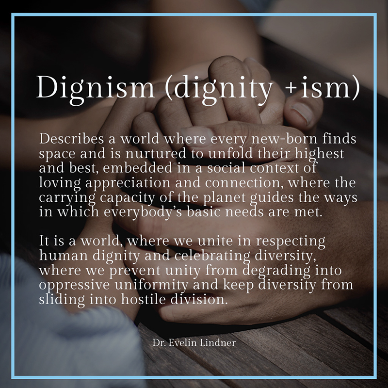 Graphic visualization of the term dignism