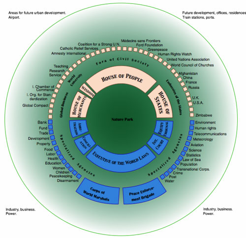 Human Dignity and Humiliation Studies - Who We Are